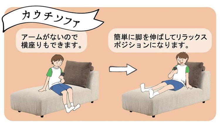 【筑波産商 パノラマ12 カウチソファ 木製脚 】 ソファ ソファー リラックスチェア チェア チェアー いす リビング カスタマイズ 組み合わせ カウチソファ コーナーソファ リビングソファ(代引不可)