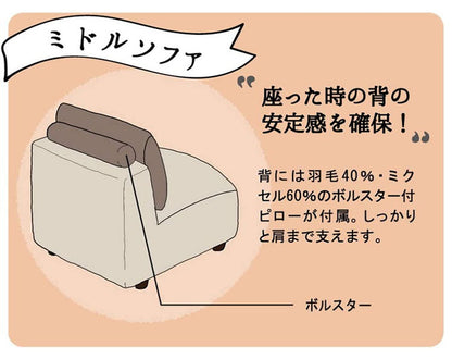 【筑波産商 パノラマ12 ミドルソファ スチール脚 】 ソファ ソファー リラックスチェア チェア チェアー いす リビング カスタマイズ 組み合わせ カウチソファ コーナーソファ リビングソファ(代引不可)