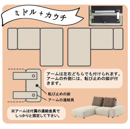 【筑波産商 パノラマ12 ミドルソファ スチール脚 】 ソファ ソファー リラックスチェア チェア チェアー いす リビング カスタマイズ 組み合わせ カウチソファ コーナーソファ リビングソファ(代引不可)