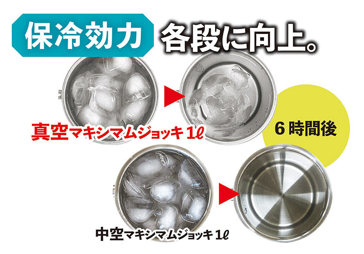 カクセー NMJ-1000 真空二重 NEW マキシマムジョッキ1.0L 結露しにくい 手が濡れない 真空二重構造(代引不可)