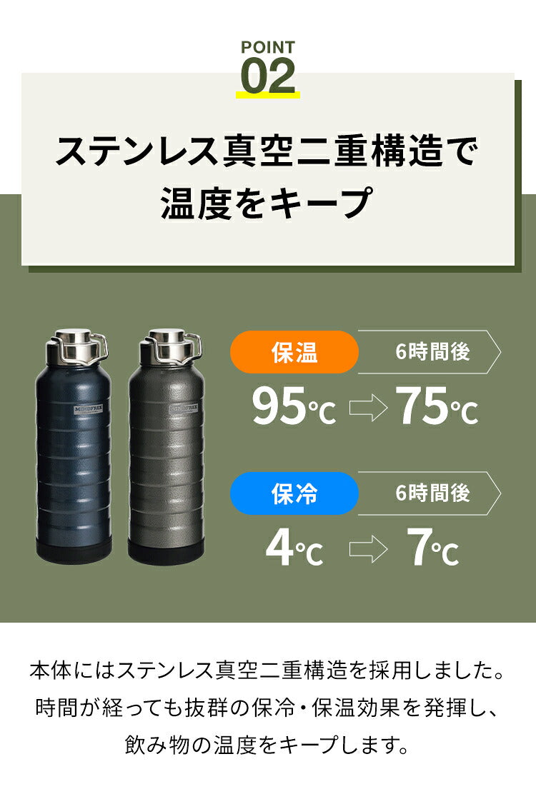 マインドフリー 水筒 1L 保冷・保温 ステンレスボトル 広口設計 直飲み 真空二重構造 マグボトル 1000ml ホワイト ネイビー グレー 携帯 アウトドア キャンプ おしゃれ MF-11 MINDFREE カクセー