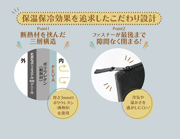 カクセー LL-01 レジャー&ライフ 保温保冷レジャートート 小 濡れに強い PEVA素材 拭ける 衛生的(代引不可)