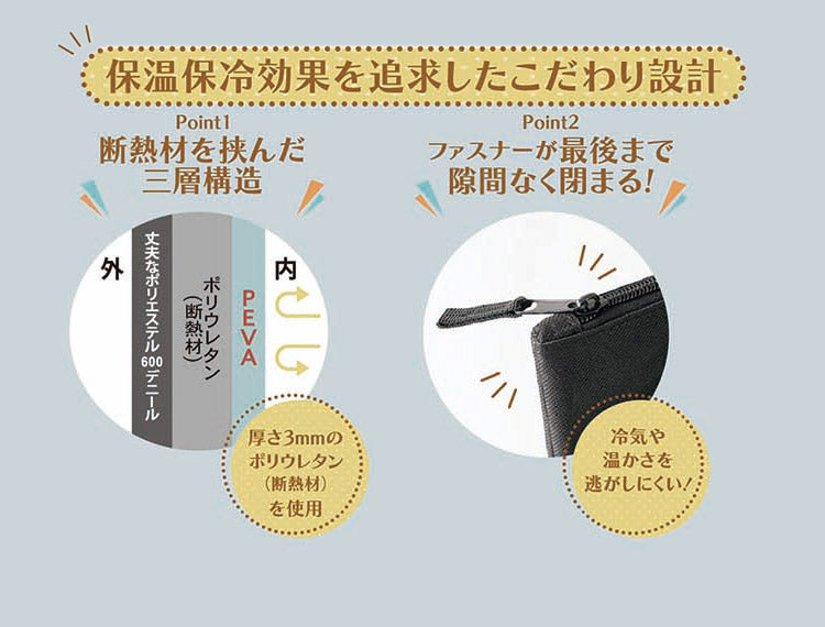 カクセー LL-02 レジャー&ライフ 保温保冷レジャートート 中 濡れに強い PEVA素材 拭ける 衛生的(代引不可)