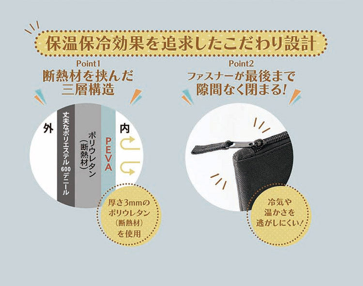 カクセー LL-03 レジャー&ライフ 保温保冷レジャートート 大 内側PEVA仕様 衛生的 PEVA 大容量 ファスナー(代引不可)