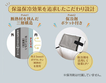 カクセー LL-04 レジャー&ライフ 保温保冷レジャーボックスバッグ 濡れに強い PEVA素材 拭ける 衛生的(代引不可)
