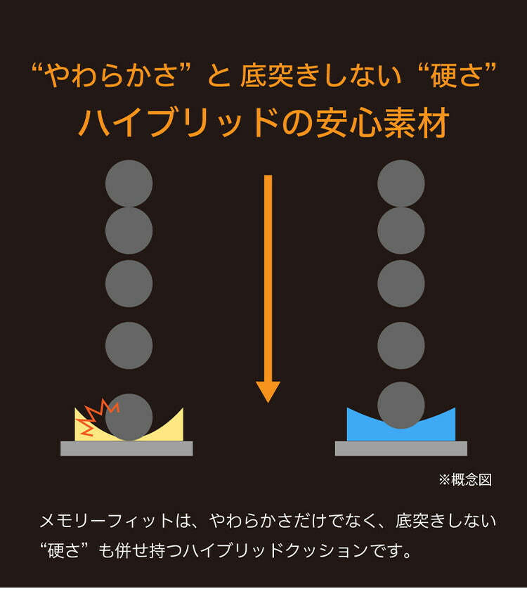 CW001 カイナロングR129 ブラック 新安全基準R129適合 チャイルドシート 新生児~7歳頃 40cm~125cm ISOFIX 回転式 ジュニアシート 長く使える 洗える 取付簡単 キッズシート ベビーシート 赤ちゃん