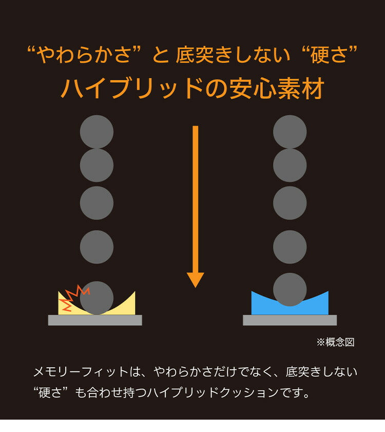 CG031 ビットターンR129 モカーキ 新安全基準R129適合 チャイルドシート 新生児~12歳頃 40cm~150cm 超ロングユース ISOFIX ジュニアシート 長く使える 洗える 取付簡単 キッズシート ベビーシート