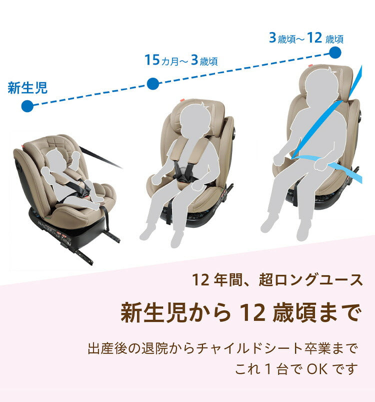 CG031 ビットターンR129 モカーキ 新安全基準R129適合 チャイルドシート 新生児~12歳頃 40cm~150cm 超ロングユース ISOFIX ジュニアシート 長く使える 洗える 取付簡単 キッズシート ベビーシート