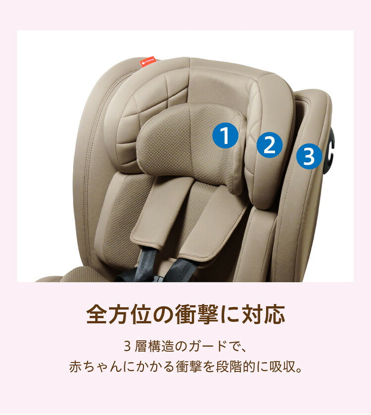 CG031 ビットターンR129 モカーキ 新安全基準R129適合 チャイルドシート 新生児~12歳頃 40cm~150cm 超ロングユース ISOFIX ジュニアシート 長く使える 洗える 取付簡単 キッズシート ベビーシート