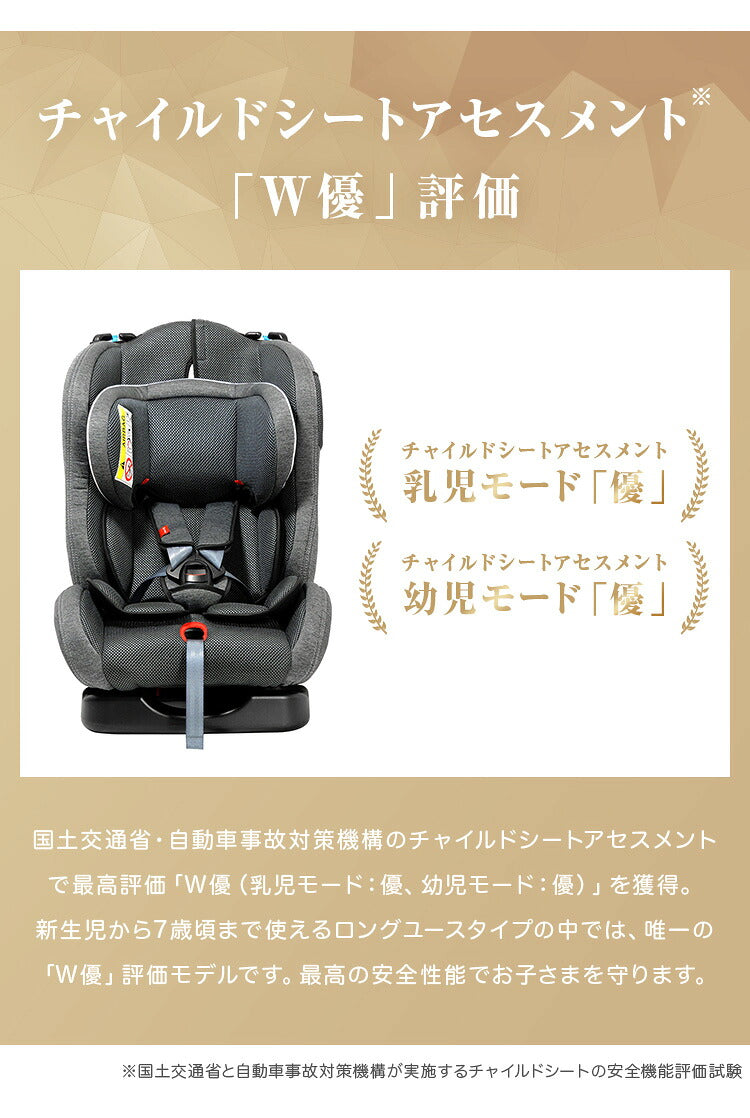 リーマン カイナS2 チャイルドシート 新生児から7歳 国交省W優評価 リーマン カイナS2 チャイルドシート 新生児から7歳 国交省W優評価
