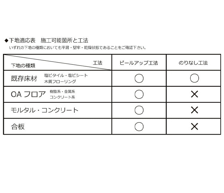 フロアタイル 抗菌クラテツフロア 50×50cm 防炎 日本製 法人 滑り止め加工 接着剤不要 置くだけ 取り外し可能 石目/ストーン/大理石/モルタル/コンクリート/畳 全16色 [1ケース8枚入/約2平米](代引不可)