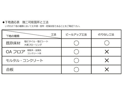 フロアタイル 抗菌クラテツフロア 50×50cm 防炎 日本製 法人 滑り止め加工 接着剤不要 置くだけ 取り外し可能 石目/ストーン/大理石/モルタル/コンクリート/畳 全16色 [1ケース8枚入/約2平米](代引不可)