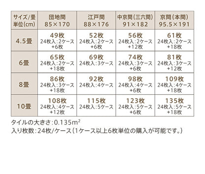東リ LAYフローリングピタフィー 24枚入り PITAFI セルフリフォーム吸着床タイル かんたん施工 貼る フローリング はがせる 賃貸OK 新生活 DIY 一人暮らし(代引不可)