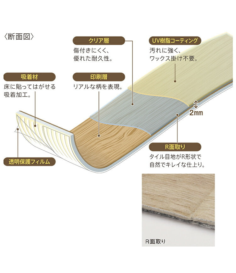 東リ LAYフローリングピタフィー 24枚入り PITAFI セルフリフォーム吸着床タイル かんたん施工 貼る フローリング はがせる 賃貸OK 新生活 DIY 一人暮らし(代引不可)