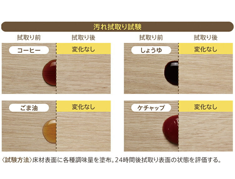 東リ LAYフローリングピタフィー 24枚入り PITAFI セルフリフォーム吸着床タイル かんたん施工 貼る フローリング はがせる 賃貸OK 新生活 DIY 一人暮らし(代引不可)