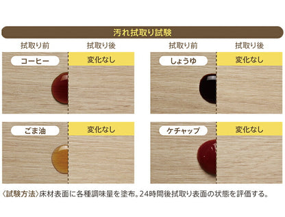 東リ LAYフローリングピタフィー 24枚入り PITAFI セルフリフォーム吸着床タイル かんたん施工 貼る フローリング はがせる 賃貸OK 新生活 DIY 一人暮らし(代引不可)