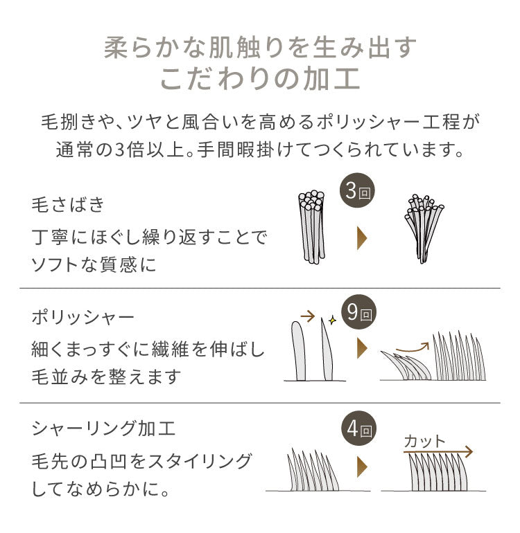 洗えるラグマット 200×300cm 長方形 滑り止め付 ホットカーペット対応 床暖房対応 北欧 モダン おしゃれ オールシーズン ウォッシャブル ラグマット ラグカーペット リビング 絨毯 マット ラグ