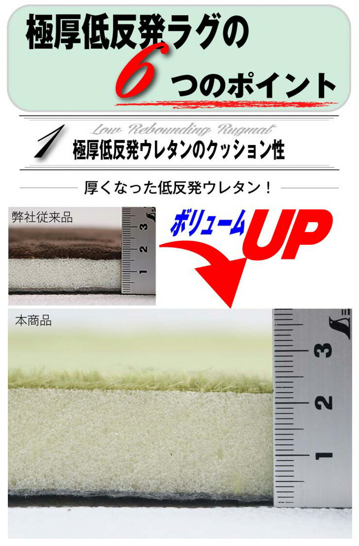 ラグ 円形 低反発 直径200cm 極厚25mm 洗える ラグ 厚手 滑り止め 低反発マット マットリビング 春 夏 用(代引不可)