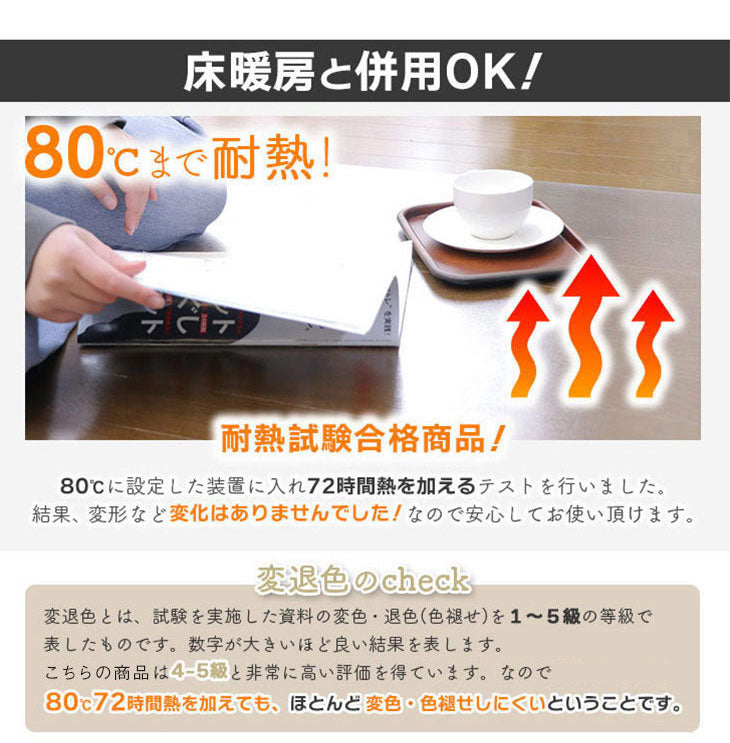 ダイニングマット 130×160cm 撥水 クリア 抗菌 防臭 防カビ 厚1.5mm 床 保護 傷防止マット 拭ける フロアマット テーブルマット クリアマット 透明マット チェアマット(代引不可)