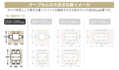 ダイニングマット 150×190cm 撥水 クリア 抗菌 防臭 防カビ 厚1.5mm 床 保護 傷防止マット 拭ける フロアマット テーブルマット クリアマット 透明マット チェアマット(代引不可)