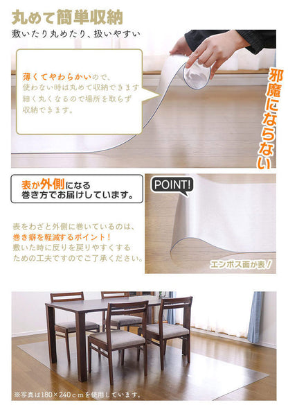 ダイニングマット 150×190cm 撥水 クリア 抗菌 防臭 防カビ 厚1.5mm 床 保護 傷防止マット 拭ける フロアマット テーブルマット クリアマット 透明マット チェアマット(代引不可)