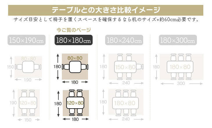 ダイニングマット 180×180cm 撥水 クリア 抗菌 防臭 防カビ 厚1.5mm 床 保護 傷防止マット 拭ける フロアマット テーブルマット クリアマット 透明マット チェアマット(代引不可)