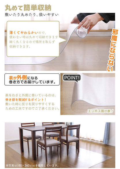 ダイニングマット 180×180cm 撥水 クリア 抗菌 防臭 防カビ 厚1.5mm 床 保護 傷防止マット 拭ける フロアマット テーブルマット クリアマット 透明マット チェアマット(代引不可)