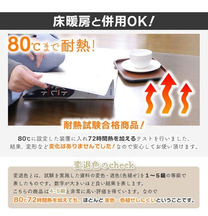 ダイニングマット 180×180cm 撥水 クリア 抗菌 防臭 防カビ 厚1.5mm 床 保護 傷防止マット 拭ける フロアマット テーブルマット クリアマット 透明マット チェアマット(代引不可)