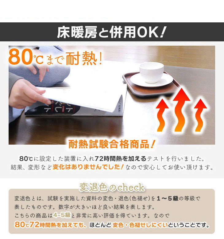 ダイニングマット 45×120cm 撥水 クリア 抗菌 防臭 防カビ 厚1.5mm 床 保護 傷防止マット 拭ける フロアマット テーブルマット クリアマット 透明マット チェアマット(代引不可)