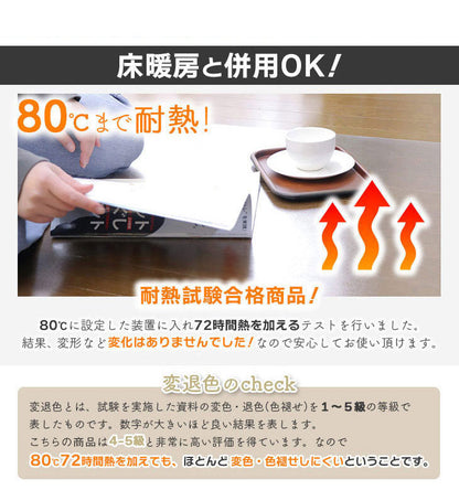 ダイニングマット 45×120cm 撥水 クリア 抗菌 防臭 防カビ 厚1.5mm 床 保護 傷防止マット 拭ける フロアマット テーブルマット クリアマット 透明マット チェアマット(代引不可)