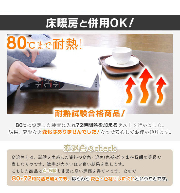 ダイニングマット 45×240cm 撥水 クリア 抗菌 防臭 防カビ 厚1.5mm 床 保護 傷防止マット 拭ける フロアマット テーブルマット クリアマット 透明マット チェアマット(代引不可)