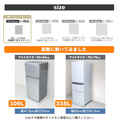 ダイニングマット 53×62cm 撥水 クリア 抗菌 防臭 防カビ 厚1.5mm 床 保護 傷防止マット 拭ける フロアマット テーブルマット クリアマット 透明マット チェアマット(代引不可)