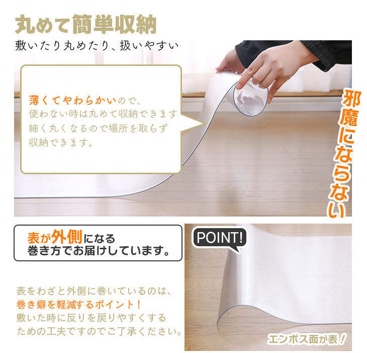 ダイニングマット 53×62cm 撥水 クリア 抗菌 防臭 防カビ 厚1.5mm 床 保護 傷防止マット 拭ける フロアマット テーブルマット クリアマット 透明マット チェアマット(代引不可)