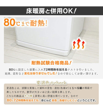 ダイニングマット 53×62cm 撥水 クリア 抗菌 防臭 防カビ 厚1.5mm 床 保護 傷防止マット 拭ける フロアマット テーブルマット クリアマット 透明マット チェアマット(代引不可)