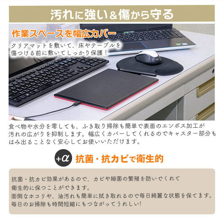 ダイニングマット 60×120cm 撥水 クリア 抗菌 防臭 防カビ 厚1.5mm 床 保護 傷防止マット 拭ける フロアマット テーブルマット クリアマット 透明マット チェアマット(代引不可)