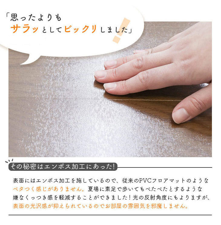 ダイニングマット 60×120cm 撥水 クリア 抗菌 防臭 防カビ 厚1.5mm 床 保護 傷防止マット 拭ける フロアマット テーブルマット クリアマット 透明マット チェアマット(代引不可)