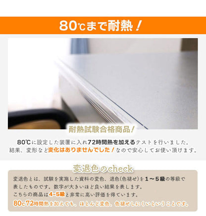 ダイニングマット 60×120cm 撥水 クリア 抗菌 防臭 防カビ 厚1.5mm 床 保護 傷防止マット 拭ける フロアマット テーブルマット クリアマット 透明マット チェアマット(代引不可)