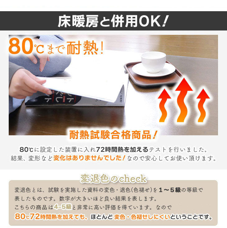 ダイニングマット 60×270cm 撥水 クリア 抗菌 防臭 防カビ 厚1.5mm 床 保護 傷防止マット 拭ける フロアマット テーブルマット クリアマット 透明マット チェアマット(代引不可)