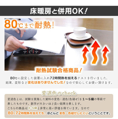 ダイニングマット 60×270cm 撥水 クリア 抗菌 防臭 防カビ 厚1.5mm 床 保護 傷防止マット 拭ける フロアマット テーブルマット クリアマット 透明マット チェアマット(代引不可)