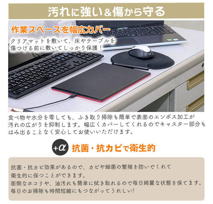 ダイニングマット 60×80cm 撥水 クリア 抗菌 防臭 防カビ 厚1.5mm 床 保護 傷防止マット 拭ける フロアマット テーブルマット クリアマット 透明マット チェアマット(代引不可)