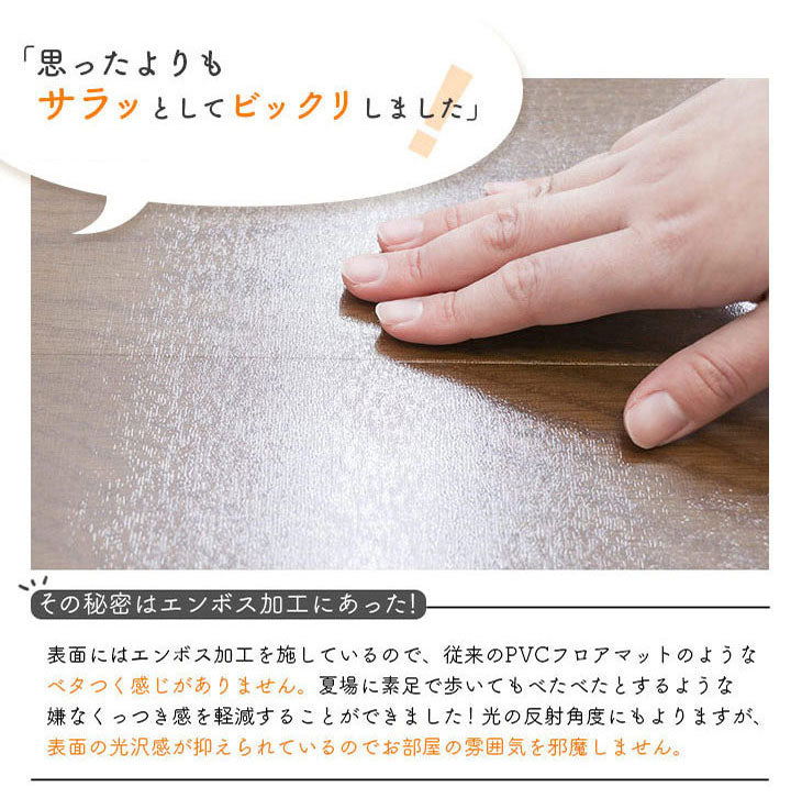 ダイニングマット 60×80cm 撥水 クリア 抗菌 防臭 防カビ 厚1.5mm 床 保護 傷防止マット 拭ける フロアマット テーブルマット クリアマット 透明マット チェアマット(代引不可)