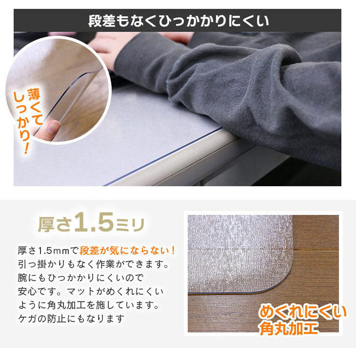 ダイニングマット 60×80cm 撥水 クリア 抗菌 防臭 防カビ 厚1.5mm 床 保護 傷防止マット 拭ける フロアマット テーブルマット クリアマット 透明マット チェアマット(代引不可)