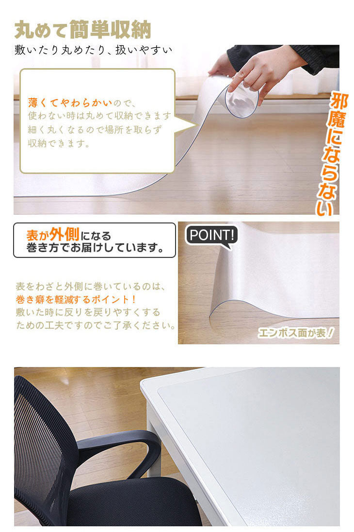 ダイニングマット 60×80cm 撥水 クリア 抗菌 防臭 防カビ 厚1.5mm 床 保護 傷防止マット 拭ける フロアマット テーブルマット クリアマット 透明マット チェアマット(代引不可)