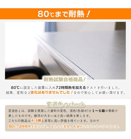 ダイニングマット 60×80cm 撥水 クリア 抗菌 防臭 防カビ 厚1.5mm 床 保護 傷防止マット 拭ける フロアマット テーブルマット クリアマット 透明マット チェアマット(代引不可)