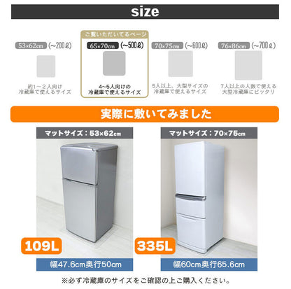 ダイニングマット 65×70cm 撥水 クリア 抗菌 防臭 防カビ 厚1.5mm 床 保護 傷防止マット 拭ける フロアマット テーブルマット クリアマット 透明マット チェアマット(代引不可)