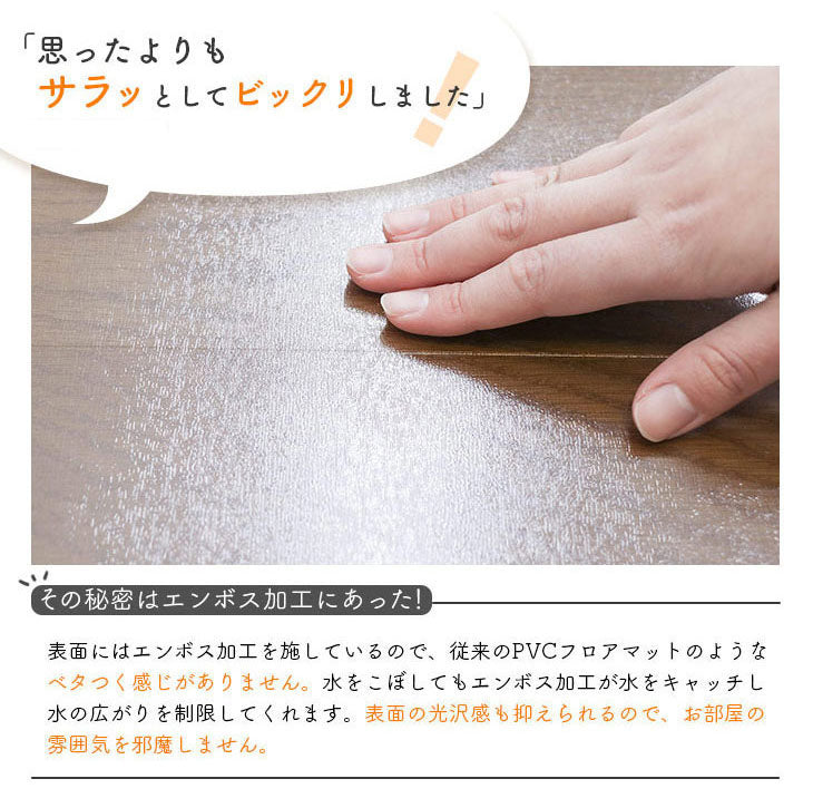 ダイニングマット 65×70cm 撥水 クリア 抗菌 防臭 防カビ 厚1.5mm 床 保護 傷防止マット 拭ける フロアマット テーブルマット クリアマット 透明マット チェアマット(代引不可)