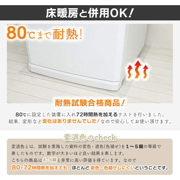 ダイニングマット 65×70cm 撥水 クリア 抗菌 防臭 防カビ 厚1.5mm 床 保護 傷防止マット 拭ける フロアマット テーブルマット クリアマット 透明マット チェアマット(代引不可)