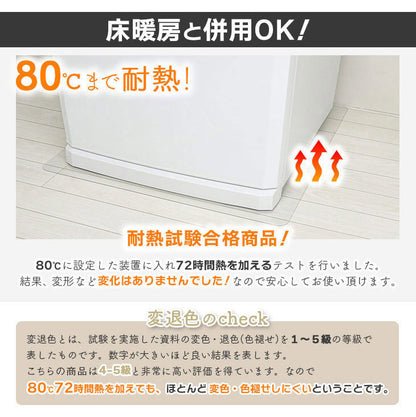 ダイニングマット 65×70cm 撥水 クリア 抗菌 防臭 防カビ 厚1.5mm 床 保護 傷防止マット 拭ける フロアマット テーブルマット クリアマット 透明マット チェアマット(代引不可)