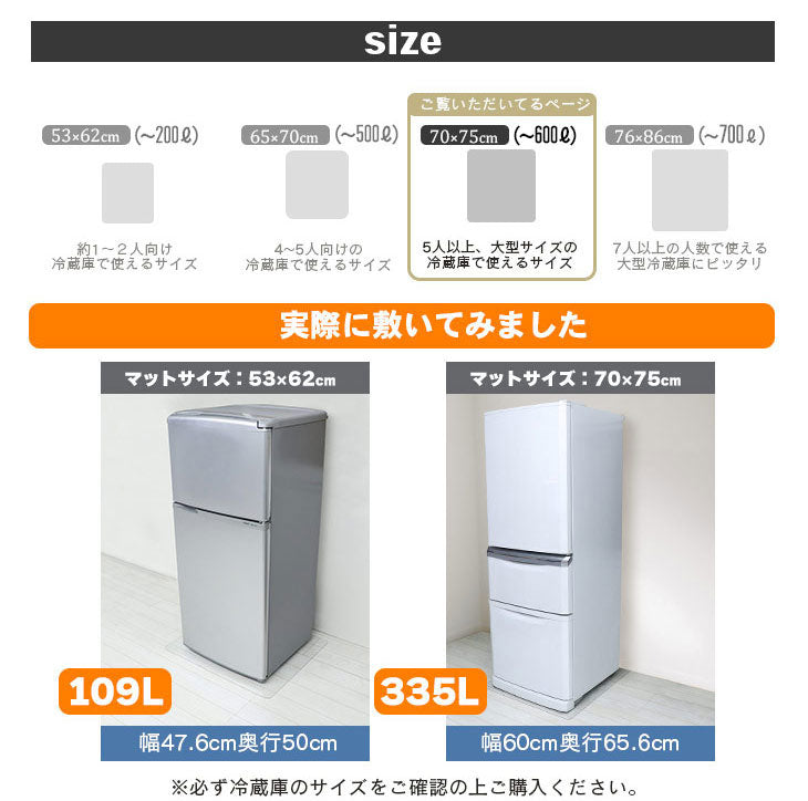 ダイニングマット 70×75cm 撥水 クリア 抗菌 防臭 防カビ 厚1.5mm 床 保護 傷防止マット 拭ける フロアマット テーブルマット クリアマット 透明マット チェアマット(代引不可)