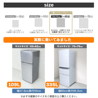 ダイニングマット 70×75cm 撥水 クリア 抗菌 防臭 防カビ 厚1.5mm 床 保護 傷防止マット 拭ける フロアマット テーブルマット クリアマット 透明マット チェアマット(代引不可)